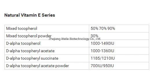 Natürliches Vitamin E D-Alpha-Tocopheryl saures Succinat 1185/121 Lebensmittel-Zusatzstoff