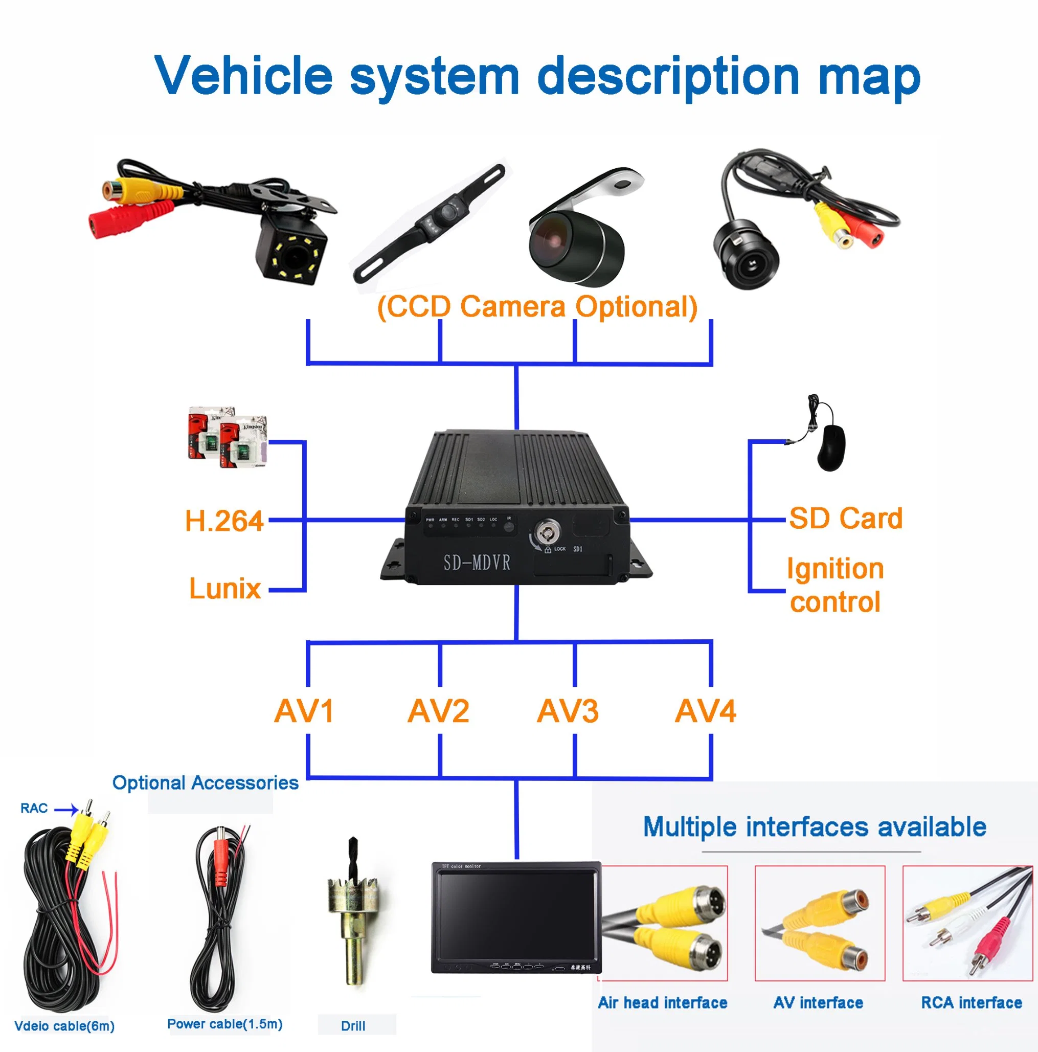 Small Butterfly Front Side View Reversing Camera CCD HD Night Vision Car Camera