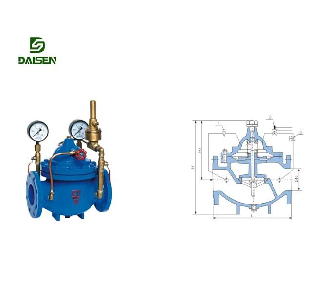 Control Valves Sk 800X Differential Pressure by Pass Balancing Valve