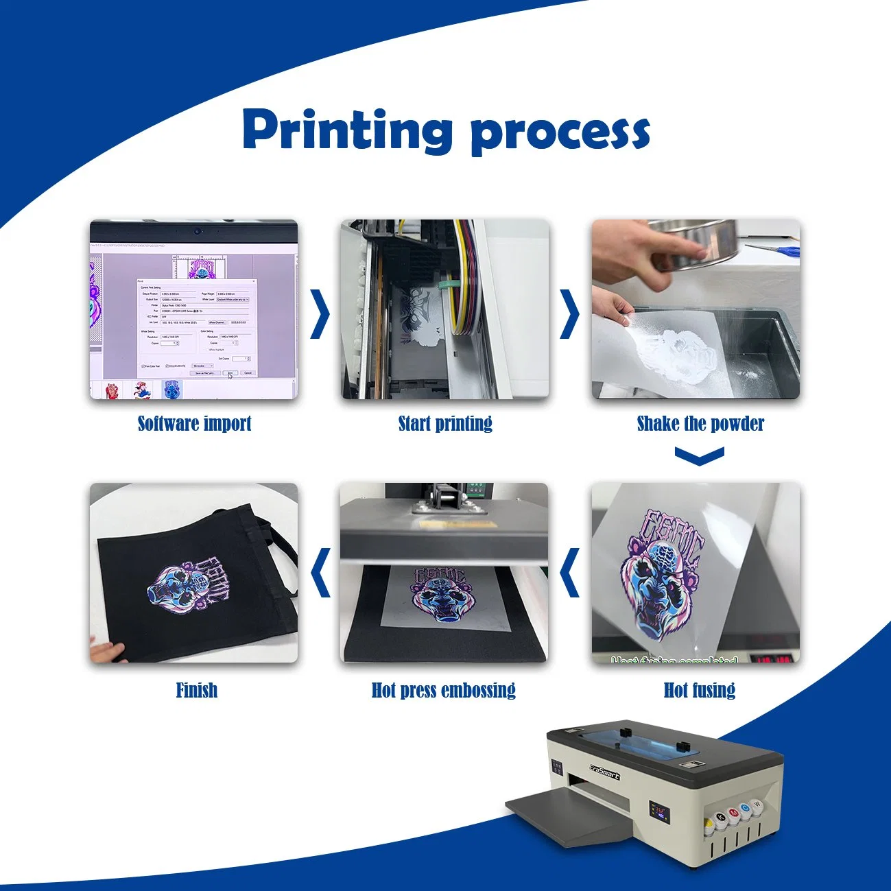 Erasmart White Toner Desktop Small Inkjet Printer Automatic T Shirt Printer Machine Heat Transfer Pet Film A3 Dtf Printer