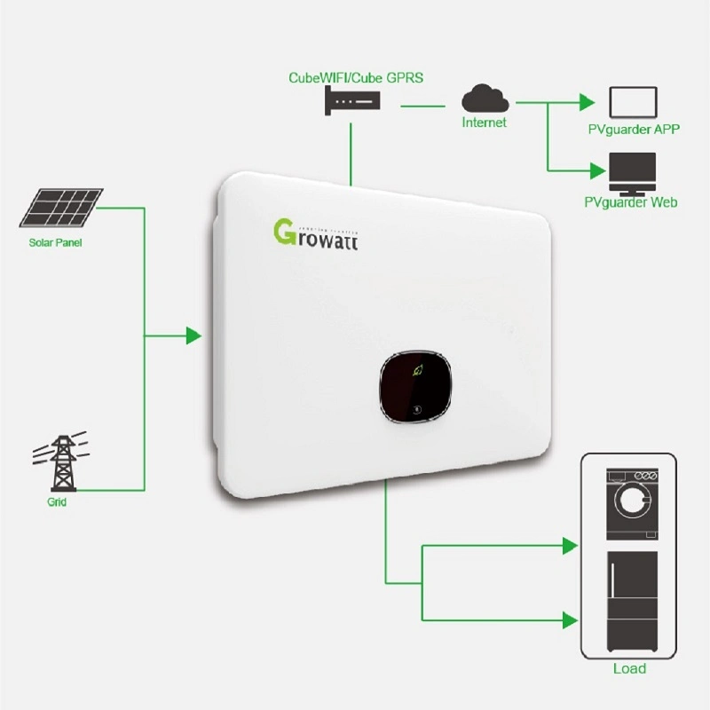 3Квт 5 квт 10квт 20квт 30квт Growatt инвертора солнечной энергии на сетке электрический инвертирующий усилитель мощности