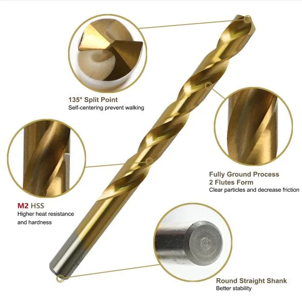 DIN338 HSS Fully Ground Titanium Coated Drill Bit