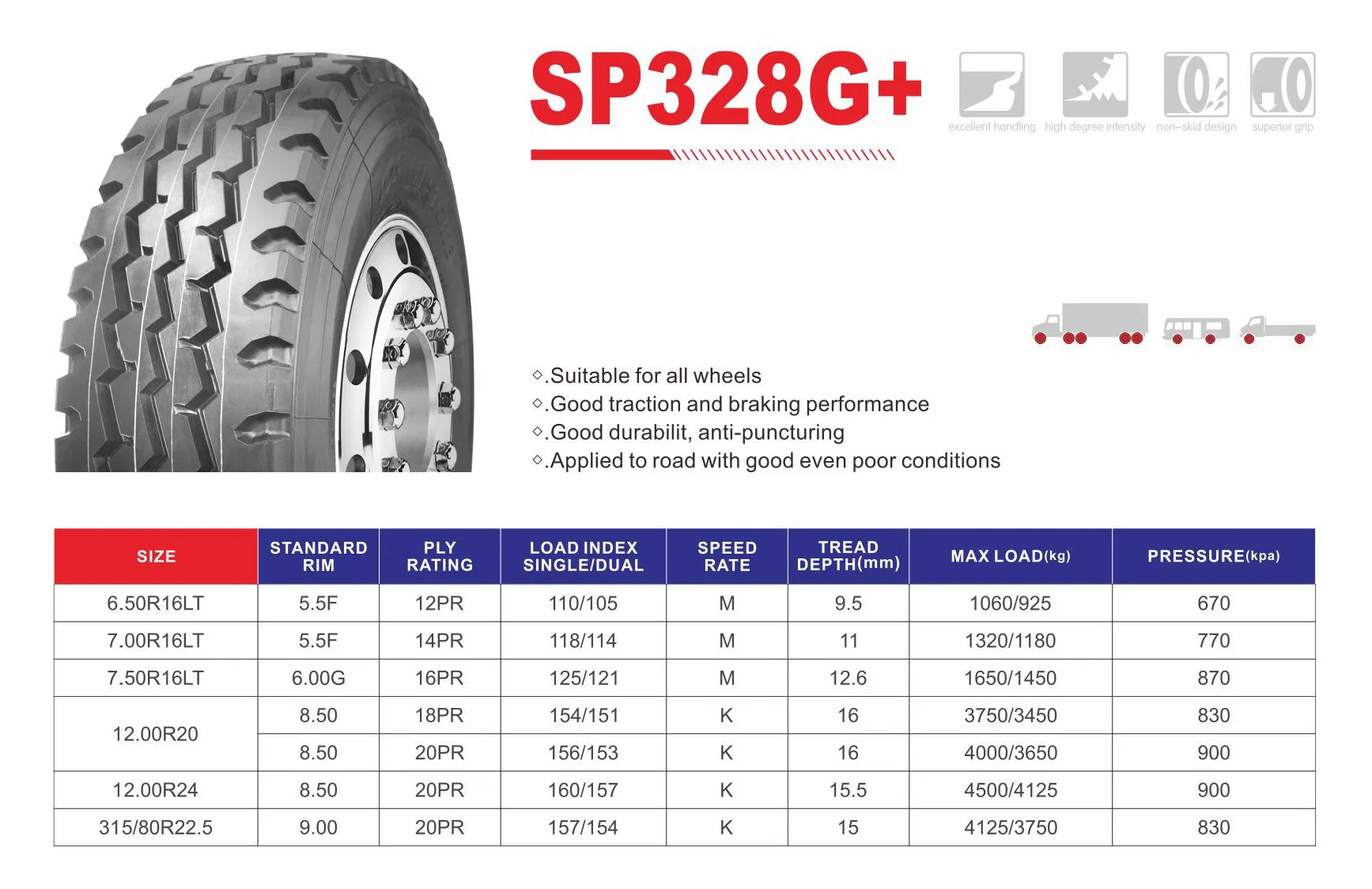 Sportrac China Qingdao Steer Drive Wheel 315/80r22.5 12r22.5 Radial Tire for Truck Tyres