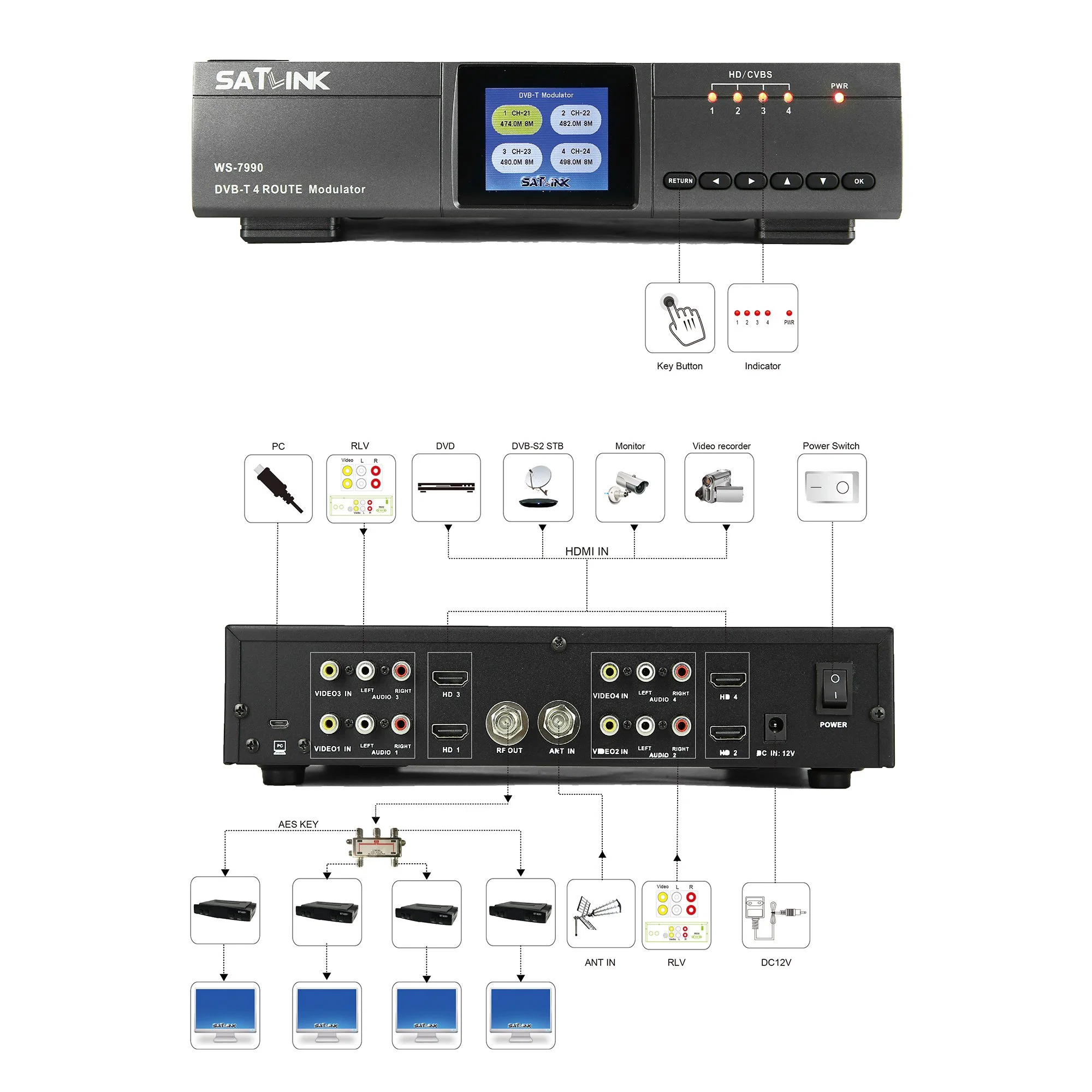 DVB-T 4 CH Modulator for Projector 2.4-Inch Color LCD Display