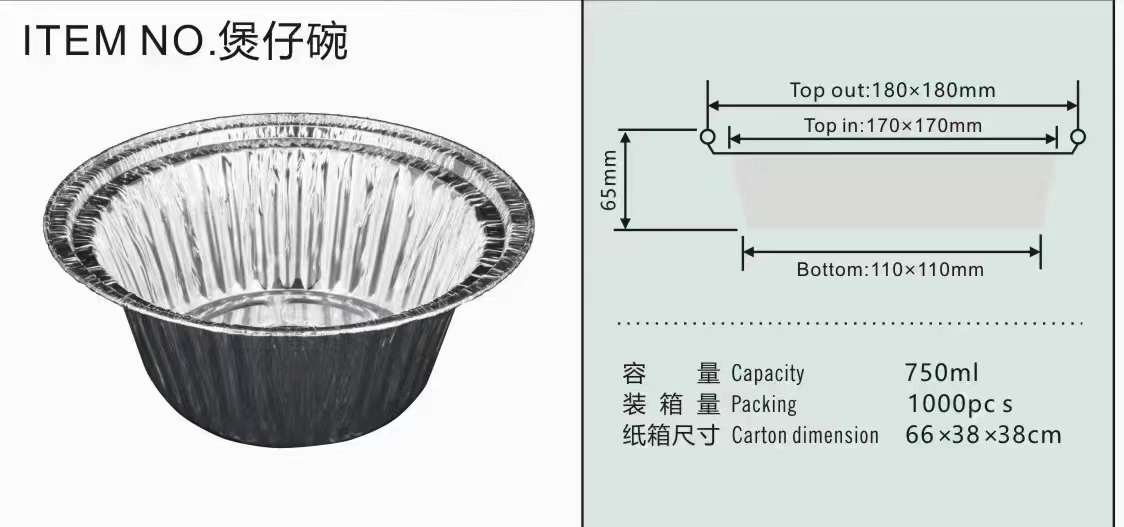 Aluminum Foil Lamination for Flexible Packaging