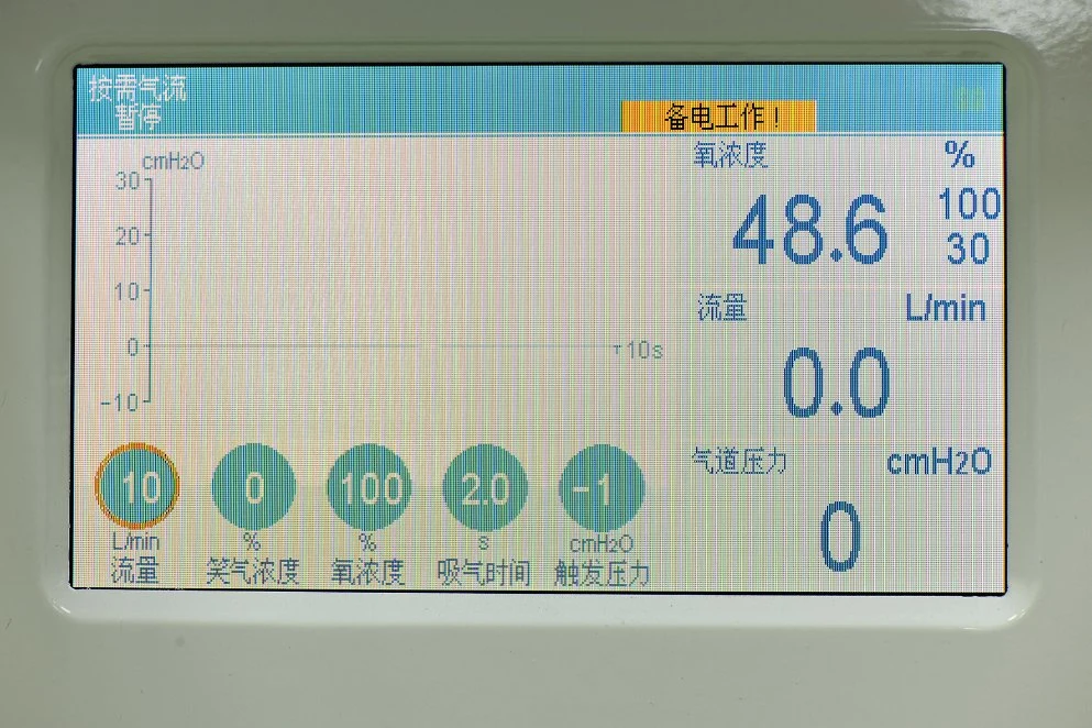 7-Zoll-LCD-Display Nitrosoxid Sedierung System für die Zahnarztpraxis