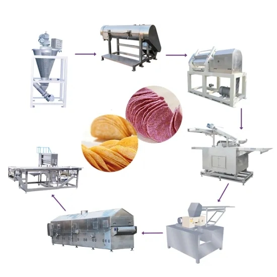 Chips Manufacturing Machine/Potato Processing Equipment/Potato Chips Making Machine