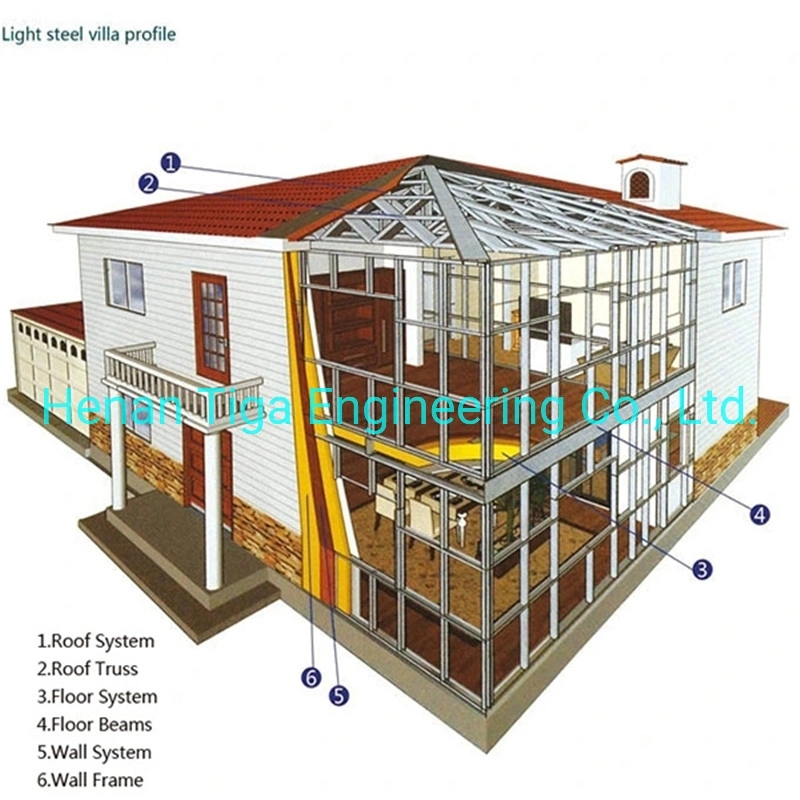 Buena calidad de rápido armado prefabricados de estructura de acero de la luz de Villa de lujo