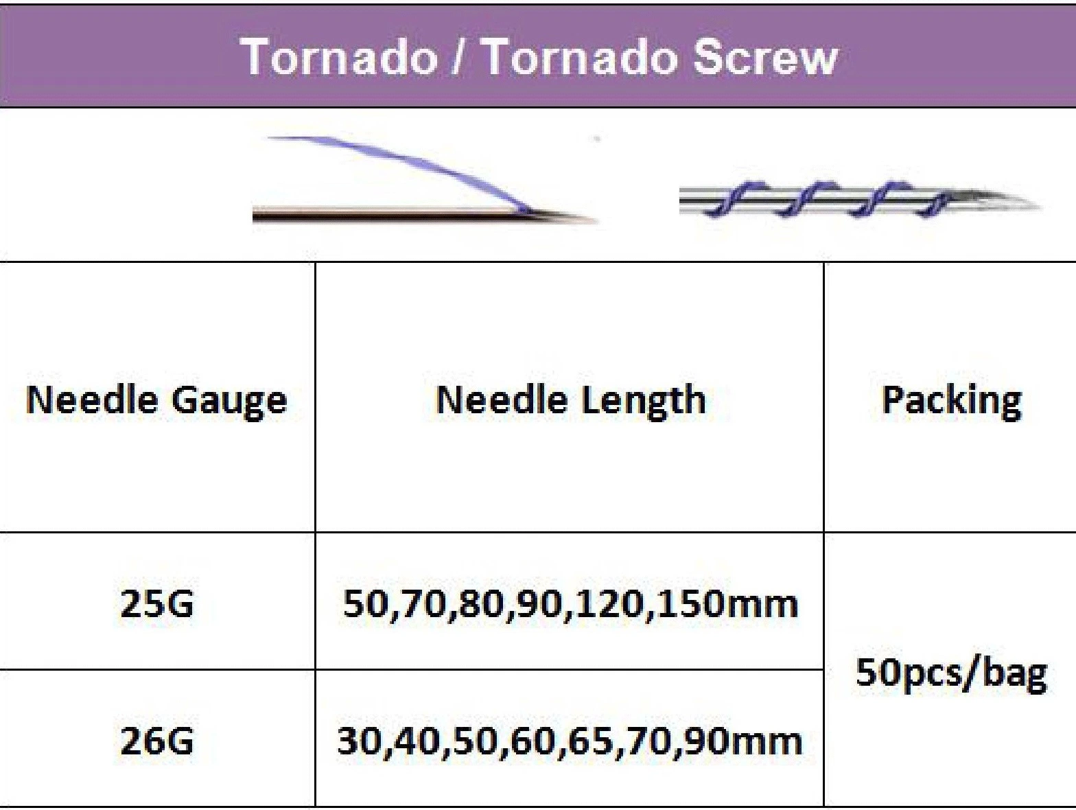 Hot Selling 25g 30mm 50mm 40mm Tornado Screw Pdo Pcl Thread for Face Lifting