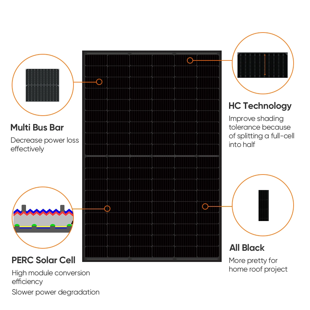 Высокое качество всех полностью черный кадр Monocrystalline Солнечная панель 400 Вт 410W 420 Вт 550W СОЛНЕЧНАЯ ПАНЕЛЬ НА СКЛАДЕ В ЕВРОПЕ