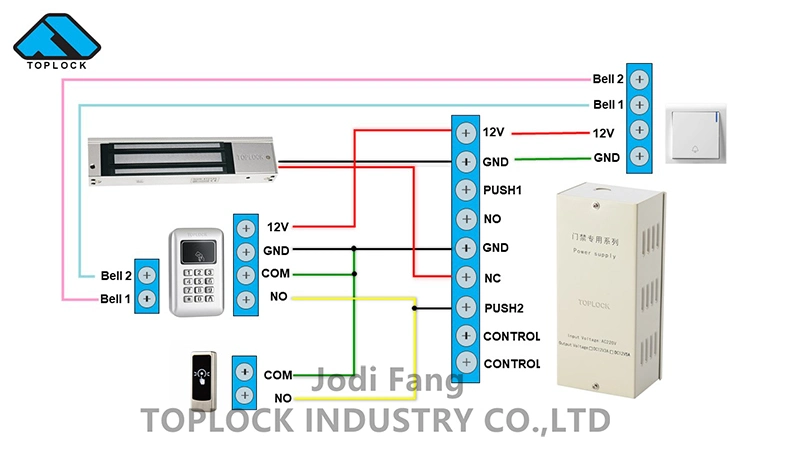 3,0 mm de acero inoxidable resistente al agua IP 67 Interruptor Pulsador eléctrico sistema de control de acceso a la puerta de entrada