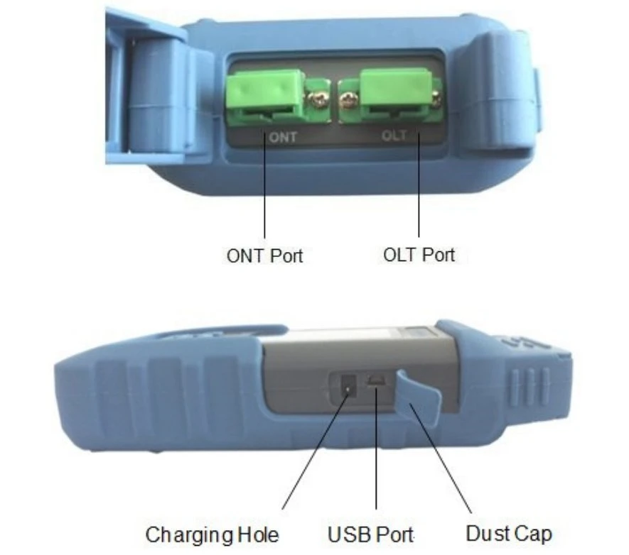 St805c-X SC/APC Adapter Pon Leistungsmesser Pon Optische Leistungsmesser Für FTTX