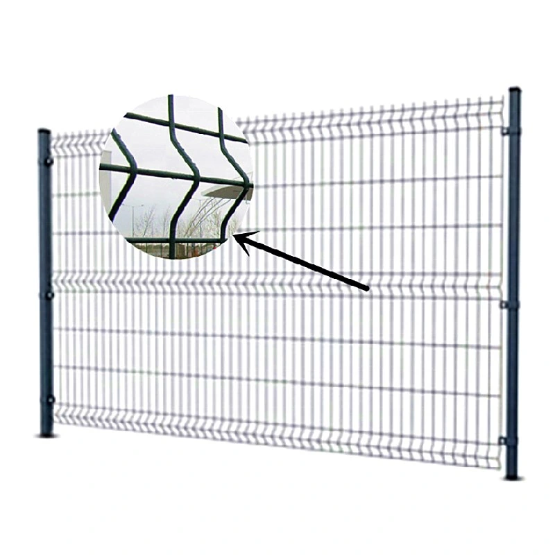 Anping Best Price 3D Curved PVC Coated Welded Wire Mesh Panels for Garden Fencing in China