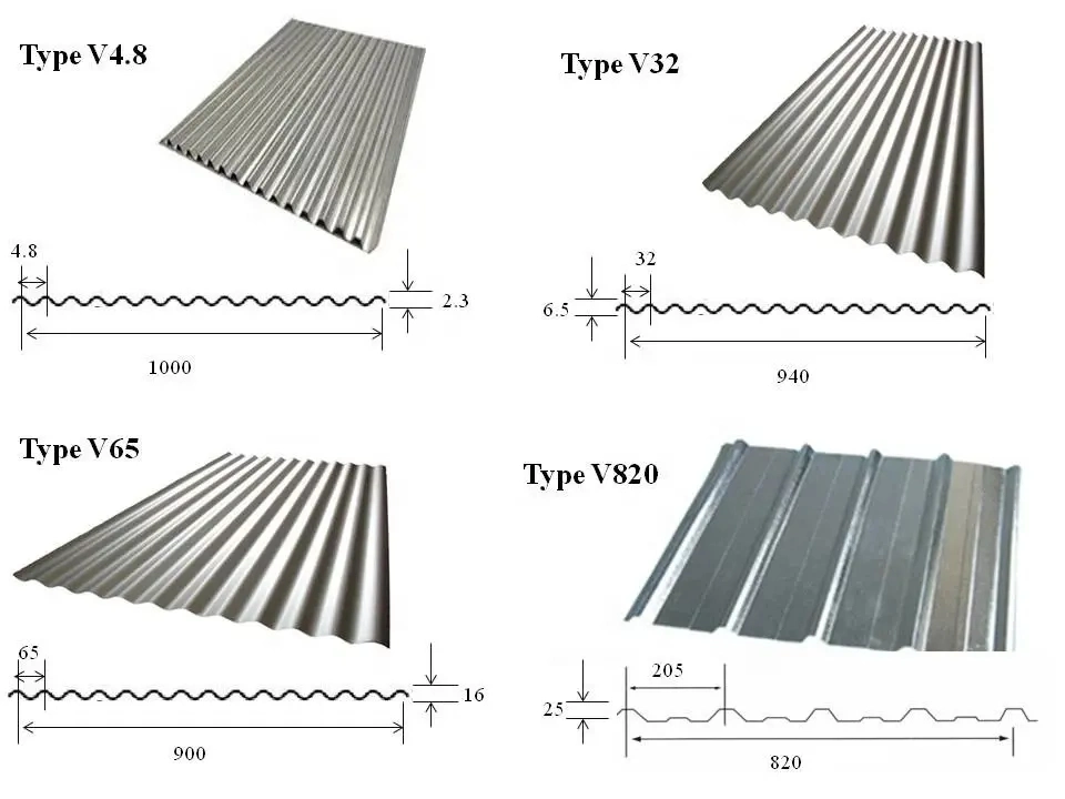 Gi Gl Ppgi Construction Site Color Steel Tile Plate Aluminum-Zinc Coated Color Profiled Corrugated Metal Roof Panel