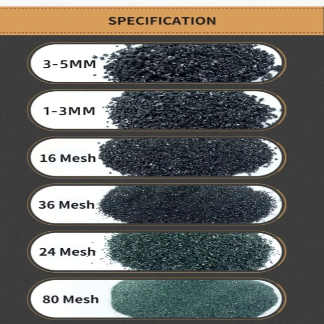 Grinding Non-Ferrous Materials Pure Black Silicon Carbide Sic-88 Powder