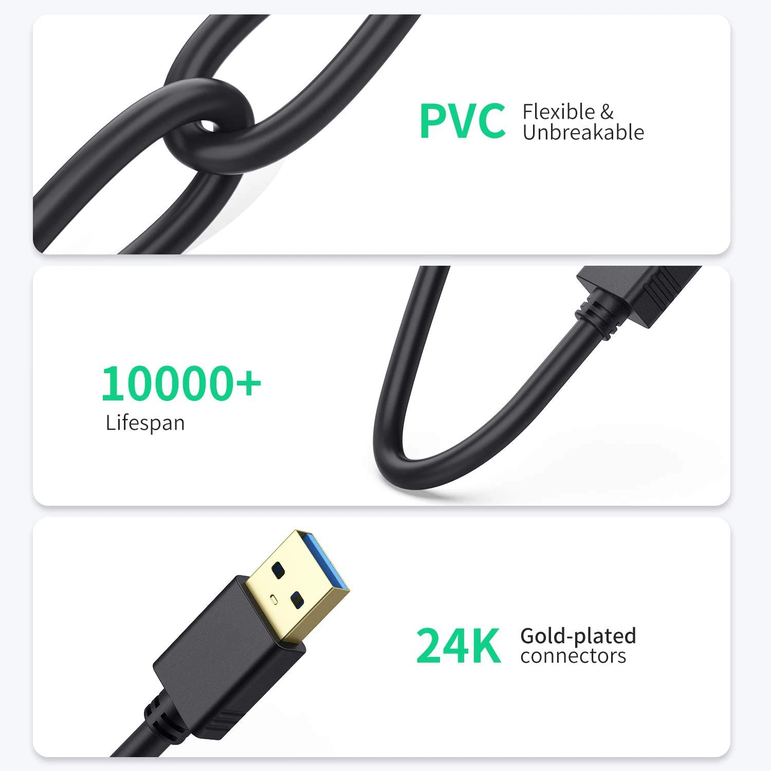 Kolorapus 5m USB Extension Cable USB2.0 with Clip Male to Female Connector Cables for USB Flash Drive Card Reader