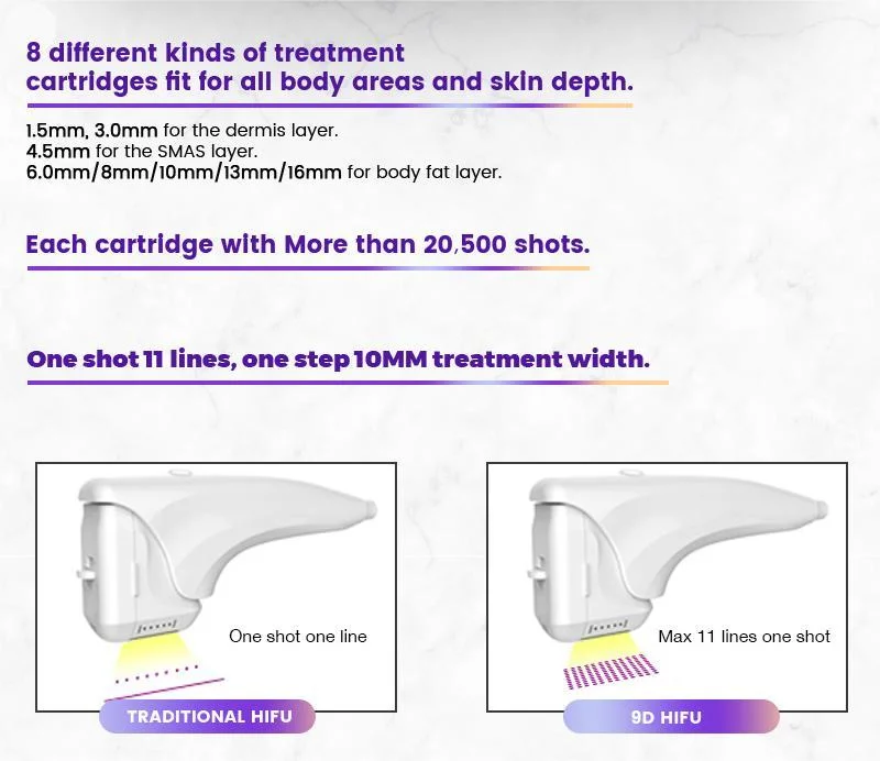 Anti Wrinkle extracción cara Levantamiento de rejuvenecimiento de la piel Hifu