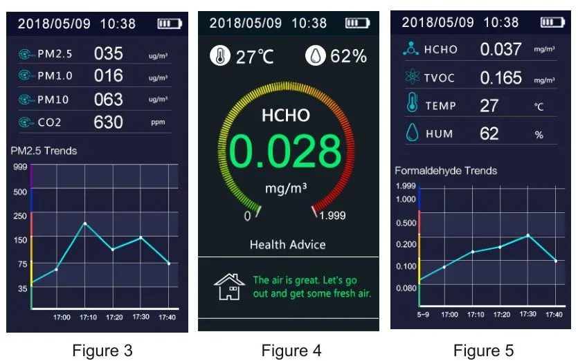 Dm72b Multifunktions-Detektor mit hoher Genauigkeit CO2 PM2,5 TVOC HCHO AQI Alarmmessgerät mit Protokollaufzeichnungs-Funktion