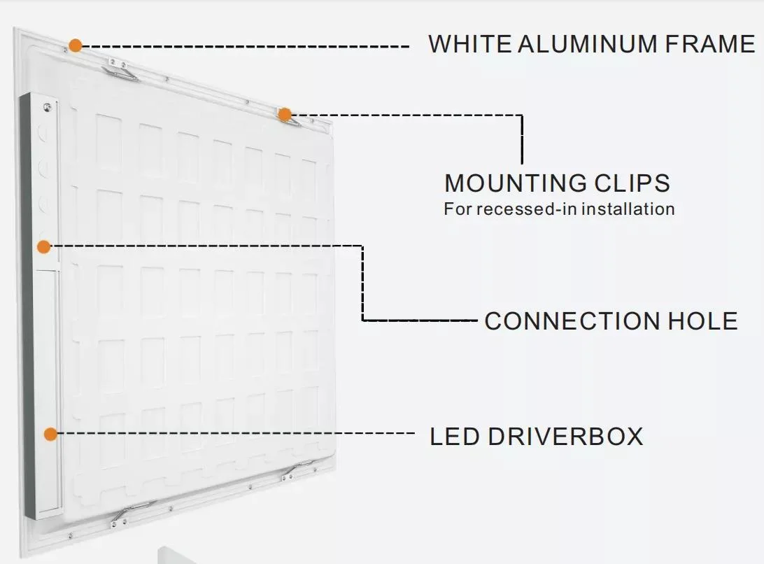 Factory Aluminum Acrylic 60*60, 600*600 595*595, 2FT*2FT, 2*4 LED Square Rectangle Lighting Slim Recessed Surface LED Panel Light