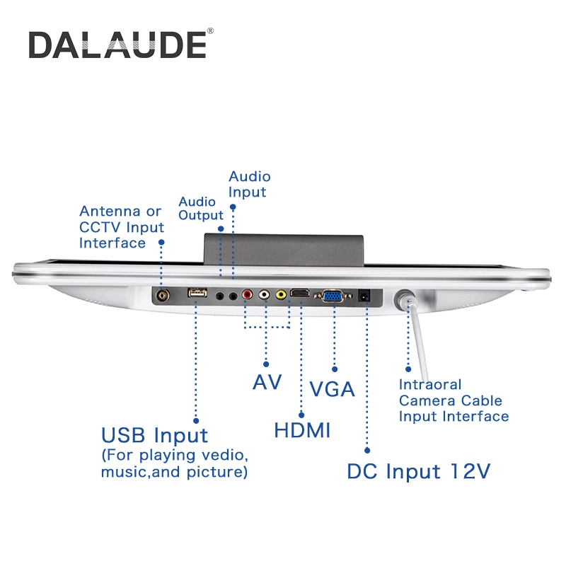 Fabrication dentaire moniteur 17 pouces modèles de caméras intra-orales avec HDMI Port