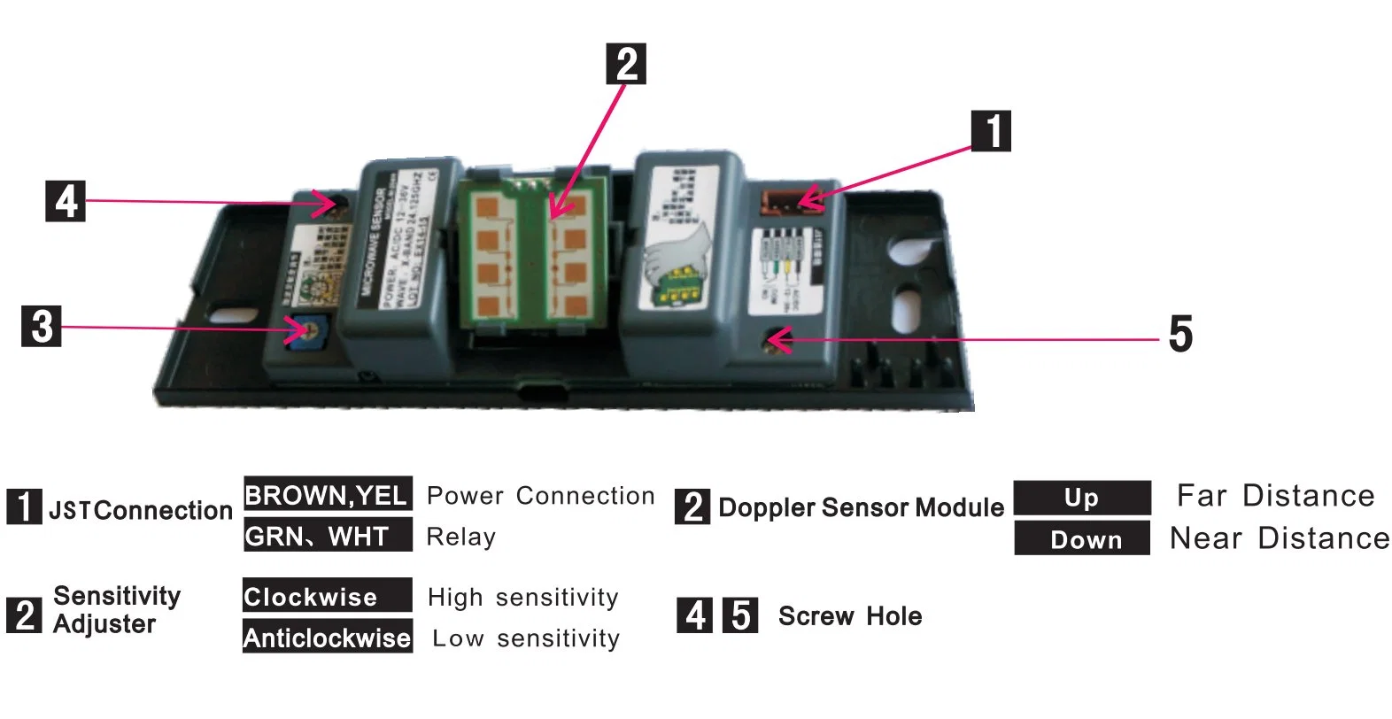 Sensor de movimiento Doppler de microondas de puerta automática