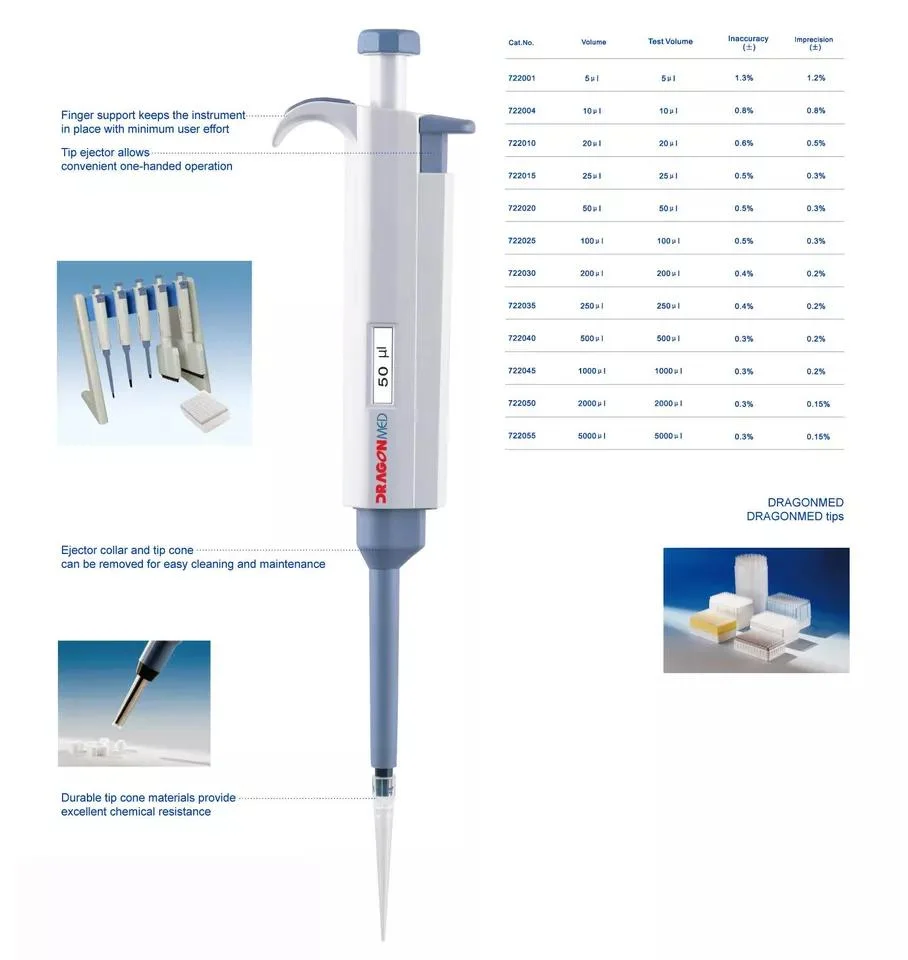 Handling Single Channel Adjustable Volume Pipette for Lab