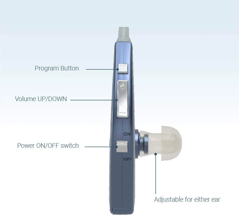 Amplificador de som Pessoal do Mini-dispositivo auditivo