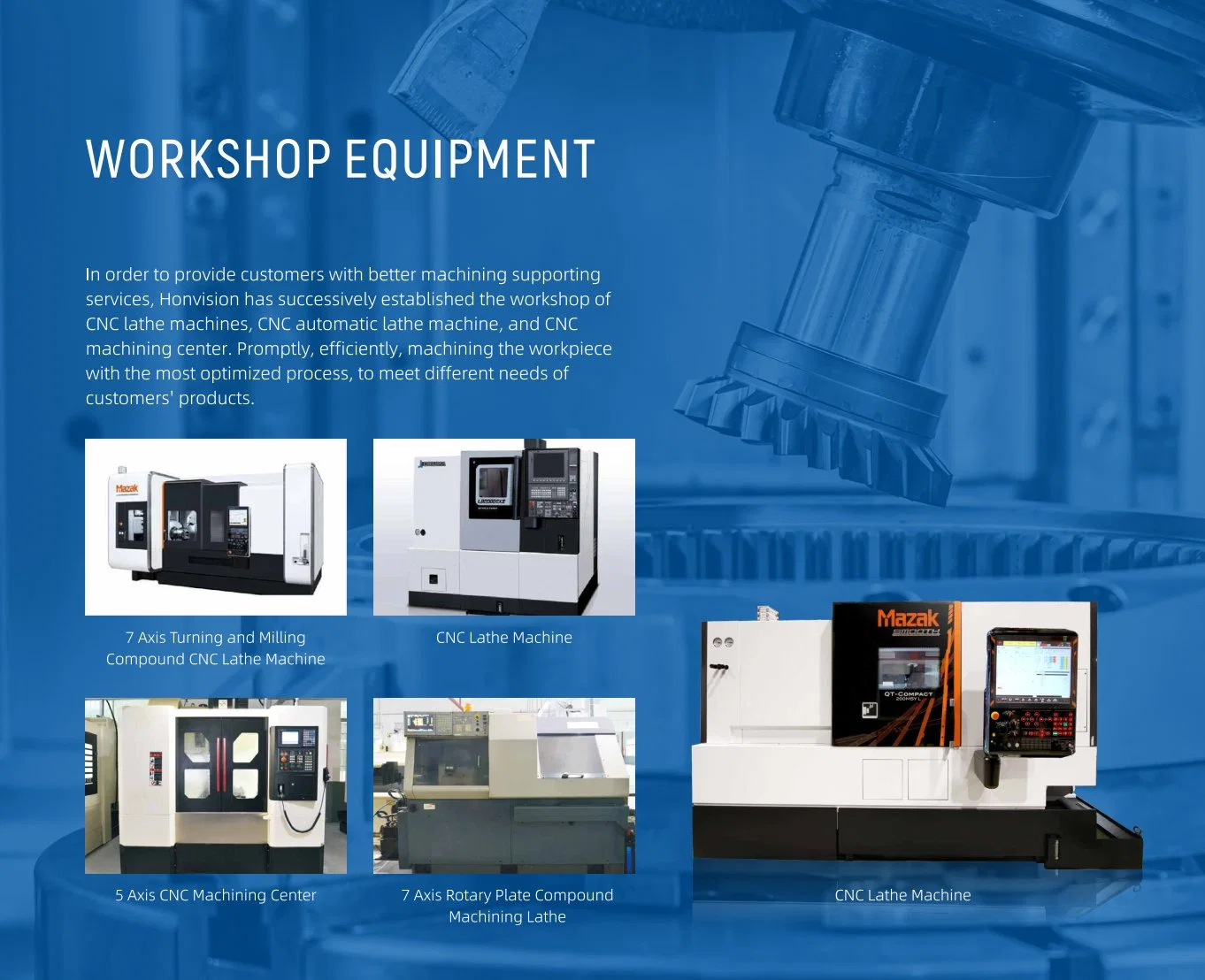 Заводская цена токарная обработка CNC Пластиковые детали для обработки алюминия Аксессуары для тактических фонариков