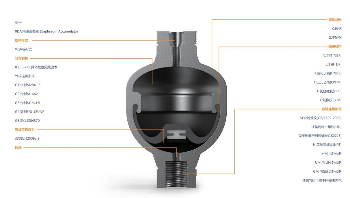 Carbon Steel SS304 100 Bar to 330 Bar Working Pressure Pneumatic Car Diaphragm Accumulator
