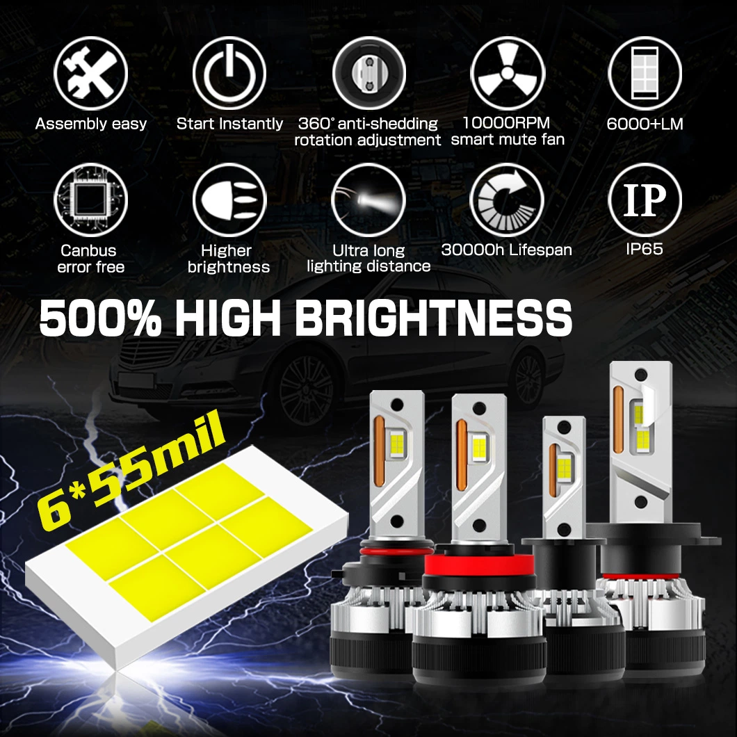 wholesales fanctory 12V H1 H3 H4 H7 H8 H11 H16 H13 9004 9007 9005 head lamp 9006 LED Headlight Bulb H8 H11 H16 H13 9004 car led h4