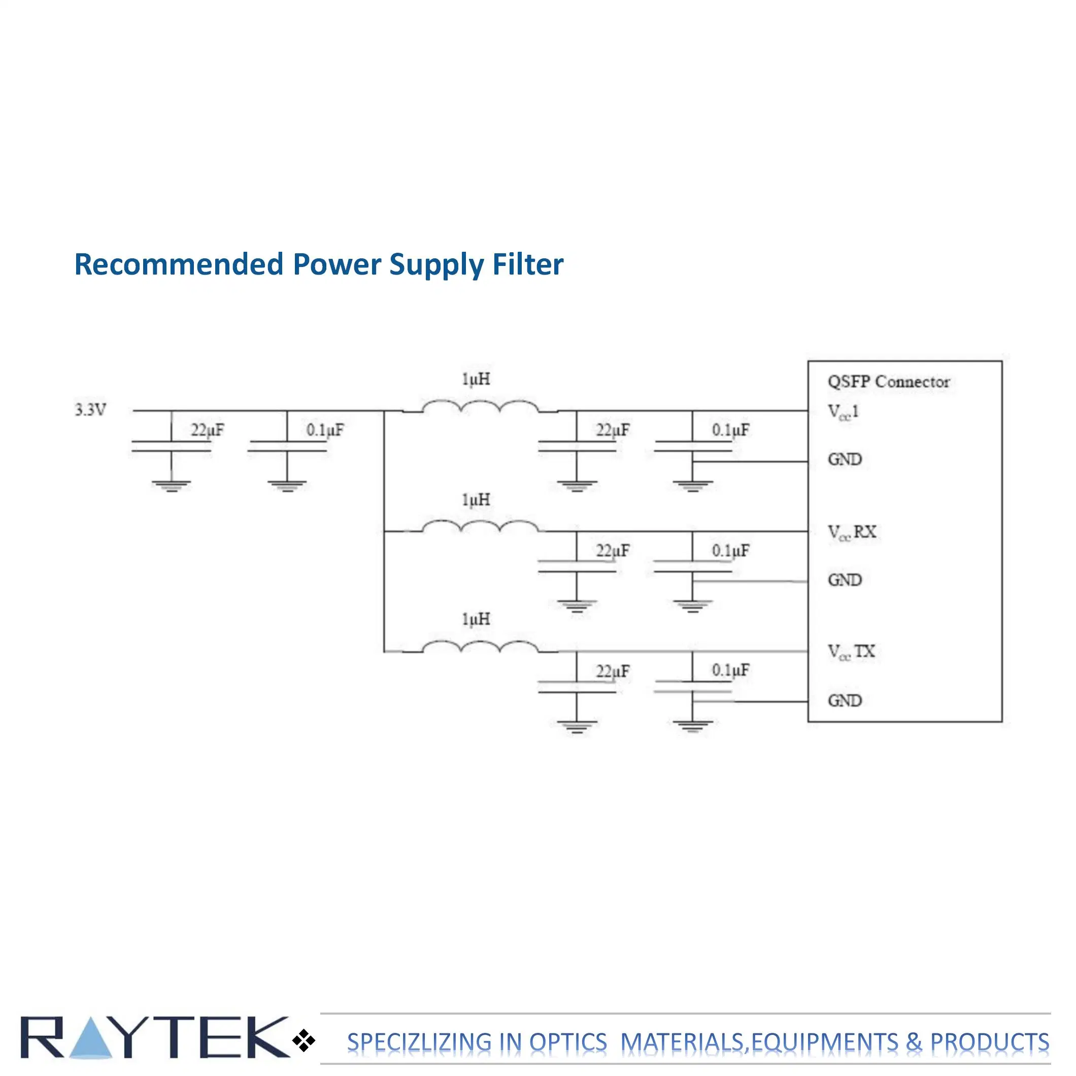 Qsfp28 CWDM4 2km Optical Transceiver/Fiber Optic Transceivers