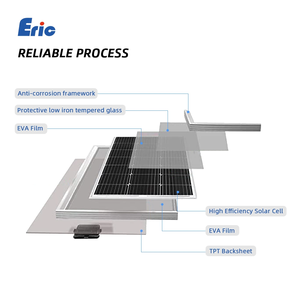 Newest Energy 144cells 530W Monocrystalline Solar Panel Half Cut High Transparency Solar Glass IP68 Junction Box