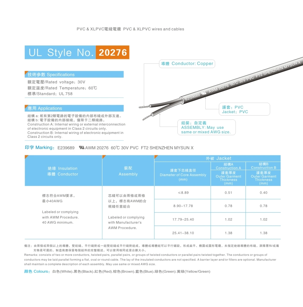 Wholesale 2 Layers Shielded Multi-Conductor Computer Signal Cable 30V UL20276