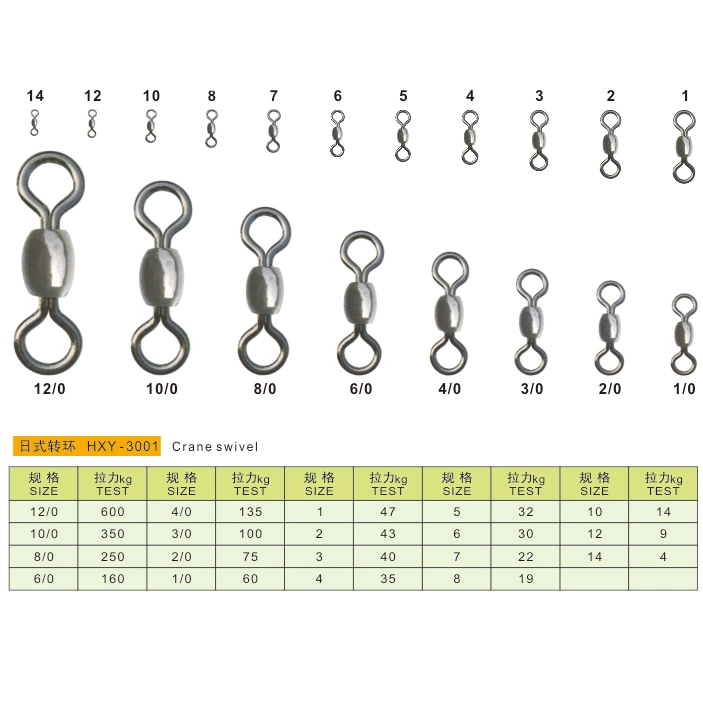 Cheap High quality/High cost performance  High Speed Treble Swivels with Safety Snap