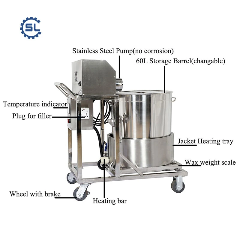 Semi Auto Cart Liquid Fill Machine Trolley Type Wax Warm Tray Candle Make Machine