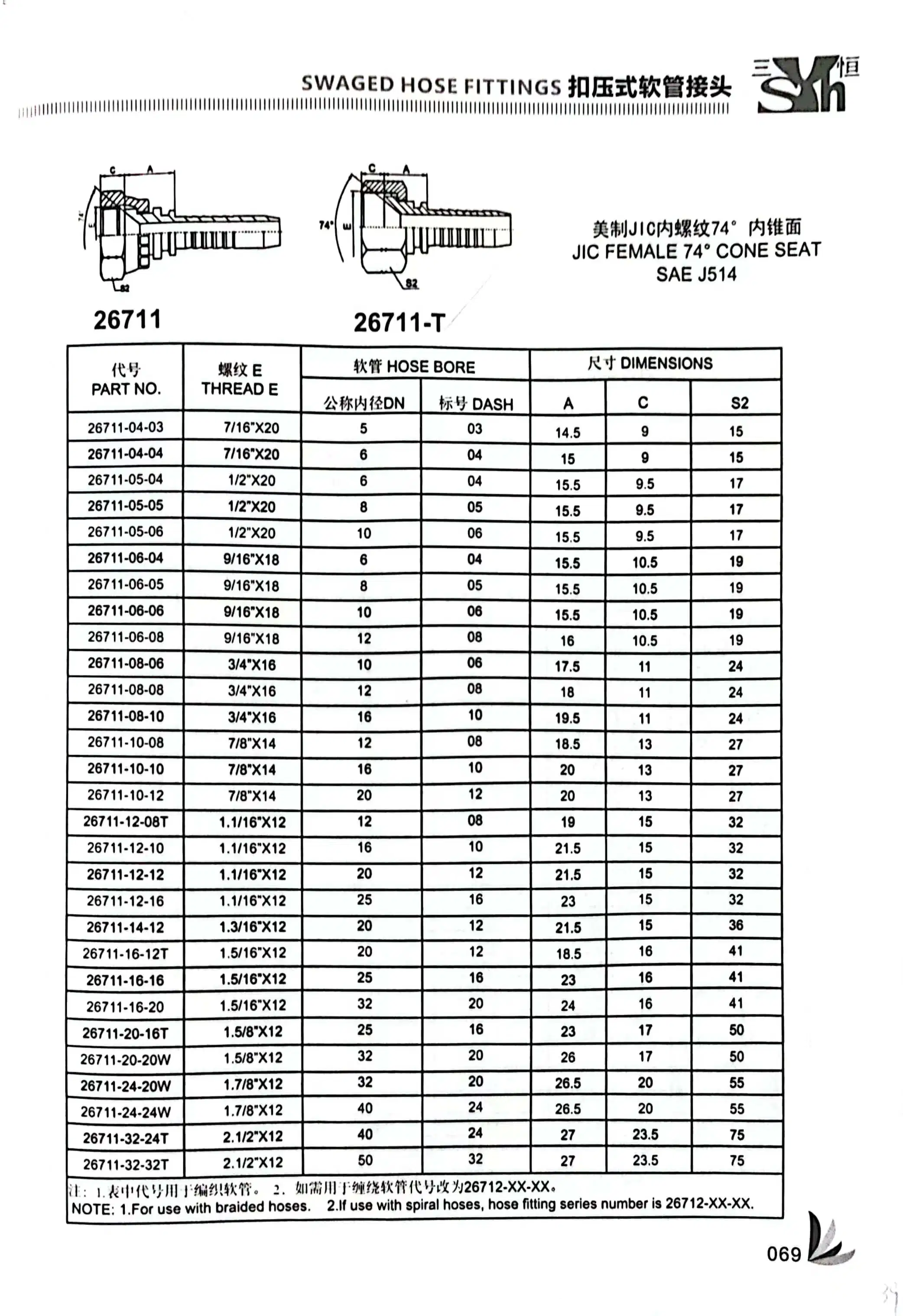 Swaged Zinc Plating Jic Female Hydraulic Tube Pipe Hose Thread Fitting Connection