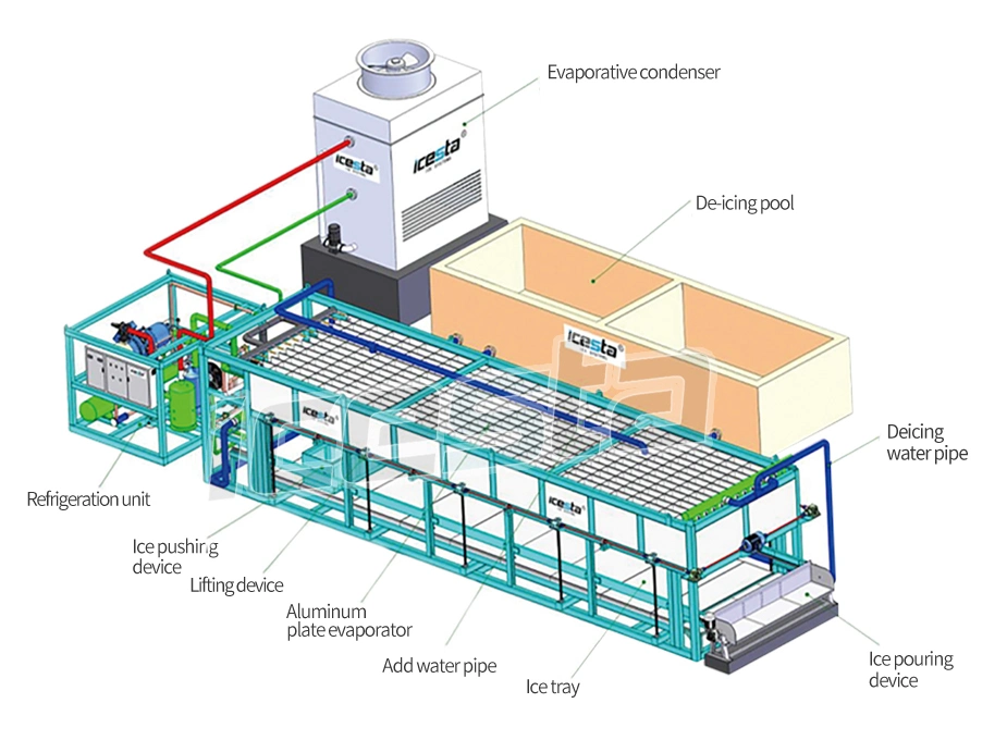 Customized Icesta New Style Automatic Energy Saving Long Service Life Water Defrost 10 Ton Industrial Ice Block Making Machine