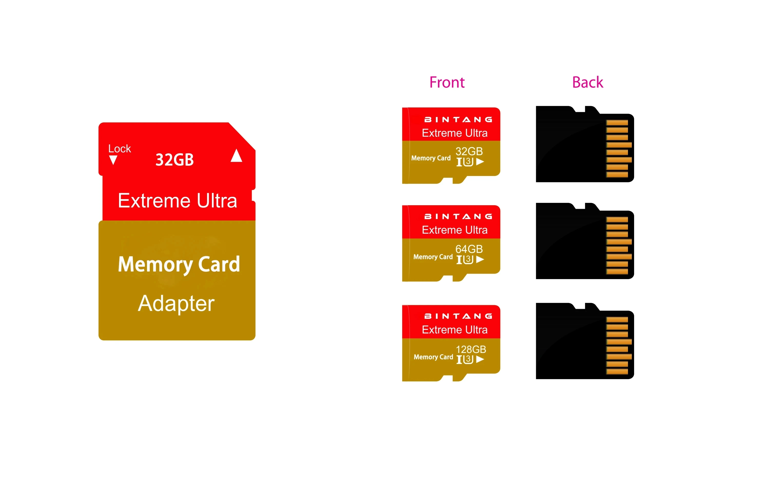 Angepasste Logo Kamera 8GB 16GB 32GB 64GB 128GB 256GB Blitz TF-Karten Klasse 10 TF-SD-Speicherkarte