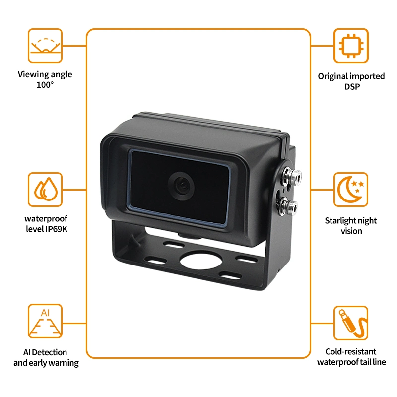 7-Inch Pedestrian and Vehicle Detecting Video Warning Rear View Camera Ai Camera