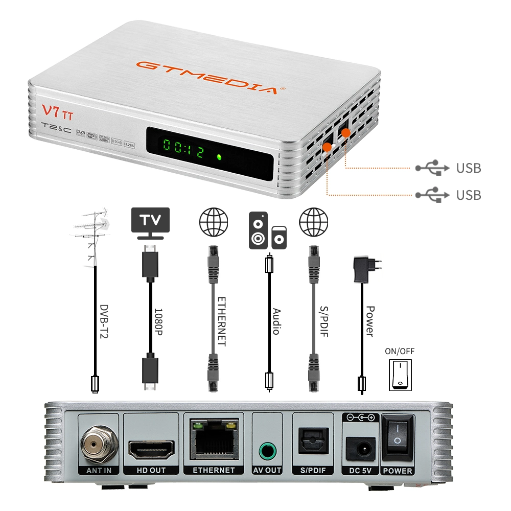 Receptor de TV DVB-T2 de TV de alta definición digital MyTV de Gtmedia V7tt Receptor de receptor Freeview