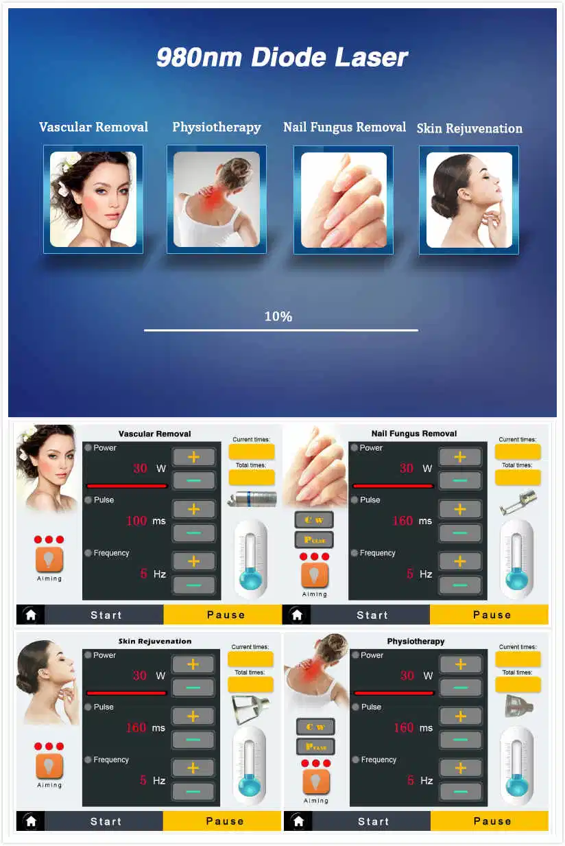 100% de retroacciones positivas 980nm Vascular Láser de Diodo de la máquina de extracción/980nm láser Máquina de belleza