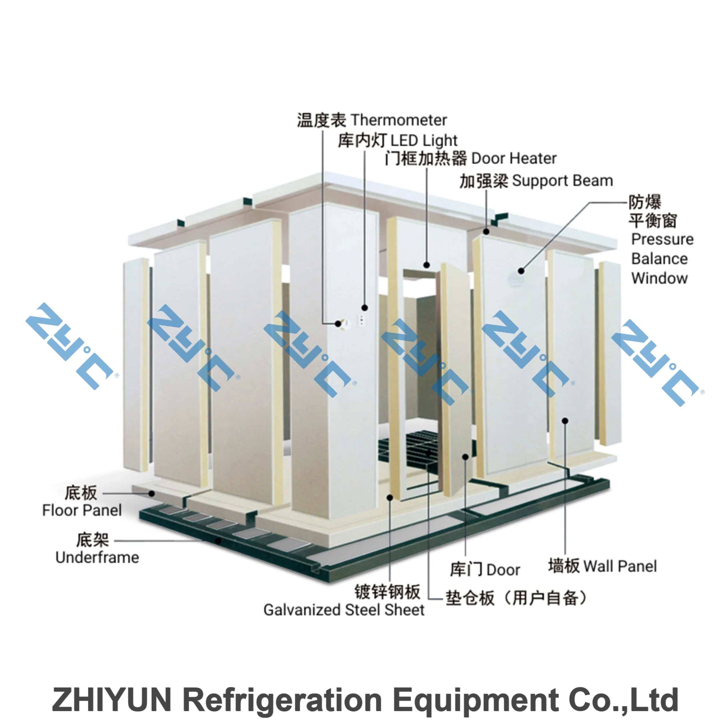 Cold Storage for Frozen Meat, Freezer Room, Chiller Cold Room