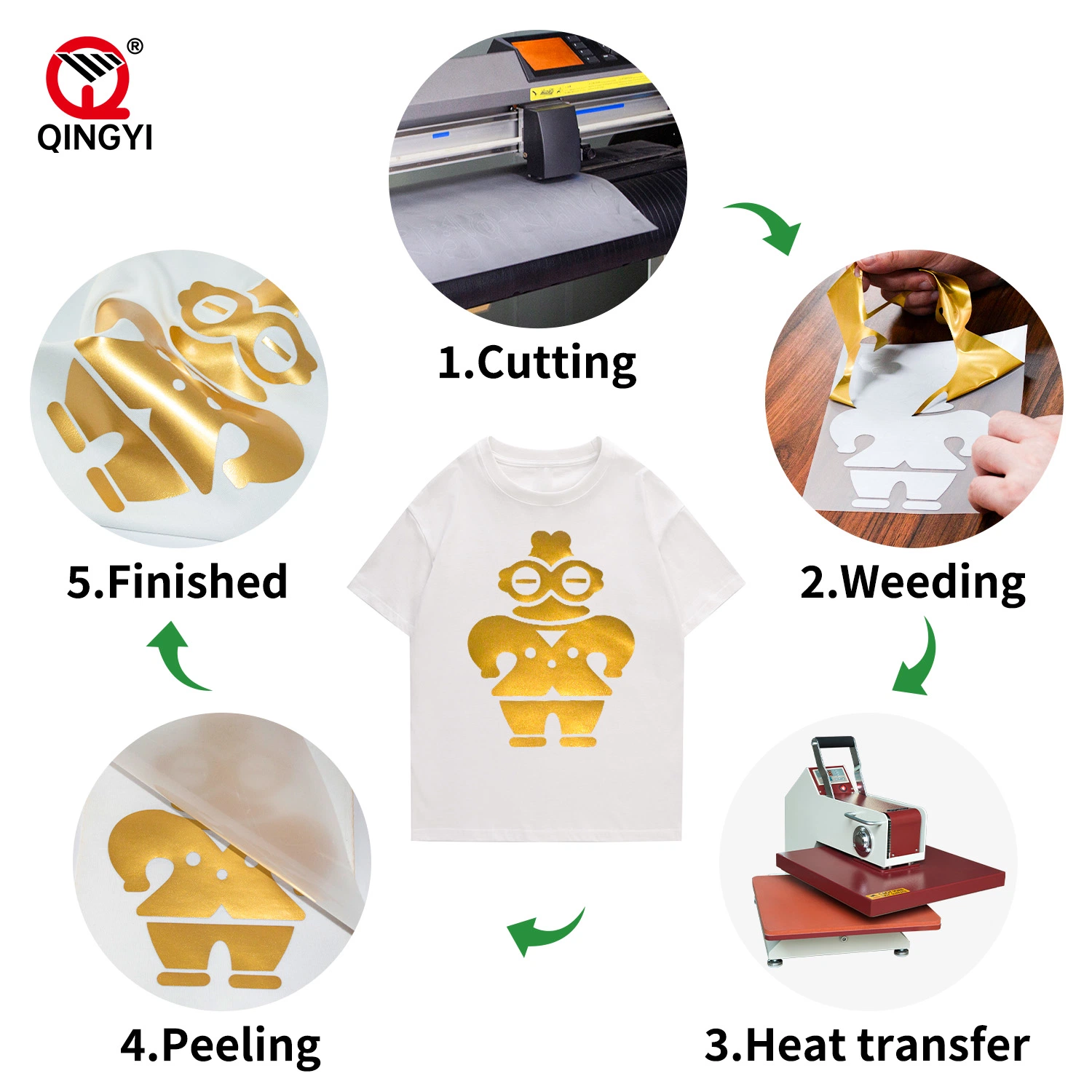 Premium Quality Factory Price PU Pearl Heat Transfer Film Vinyl for T-Shirt