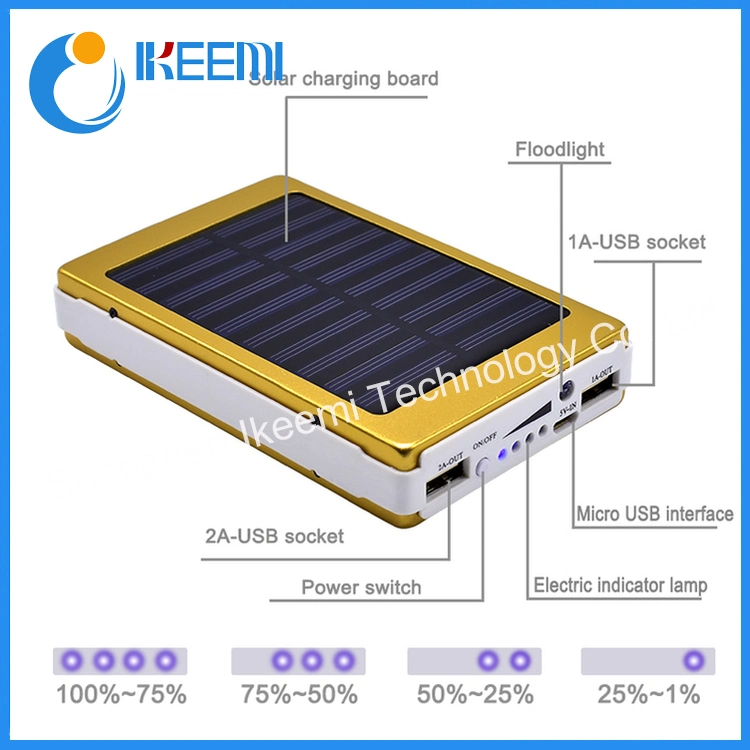 New 20 Pieces LED Lamps 20000mAh Solar Power Bank Poverbank External Battery Power Charger for All Mobile Phones