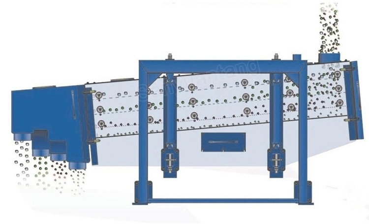 Горная промышленность Гираторный скрининг Карбонат кальция ВиброSifter Quartz Sand Просеиватель Вибрационный сетчатый фильтр Swing