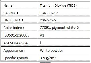 Anatase Titanium Dioxide for Comestic/Low Toxic Impurities