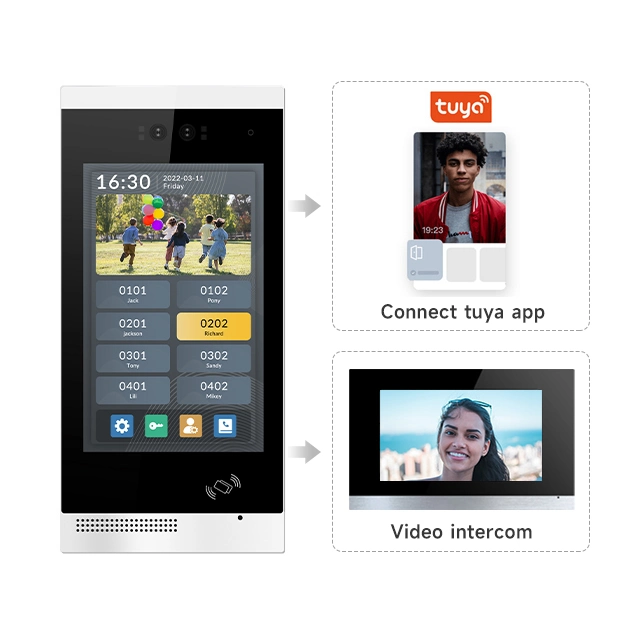 New Arrival IP Video Doorphone for Multi Apartment Intercom System Face Recognition
