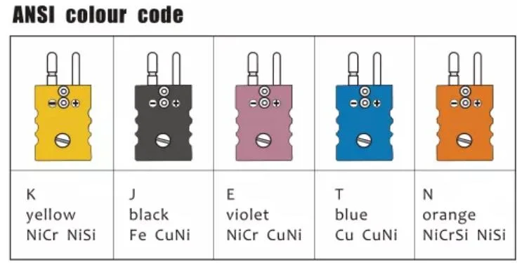 ABS Material Flat Pin K J E Type Thermocouple Male Female Thermocouple Plug Thermocouple Connector