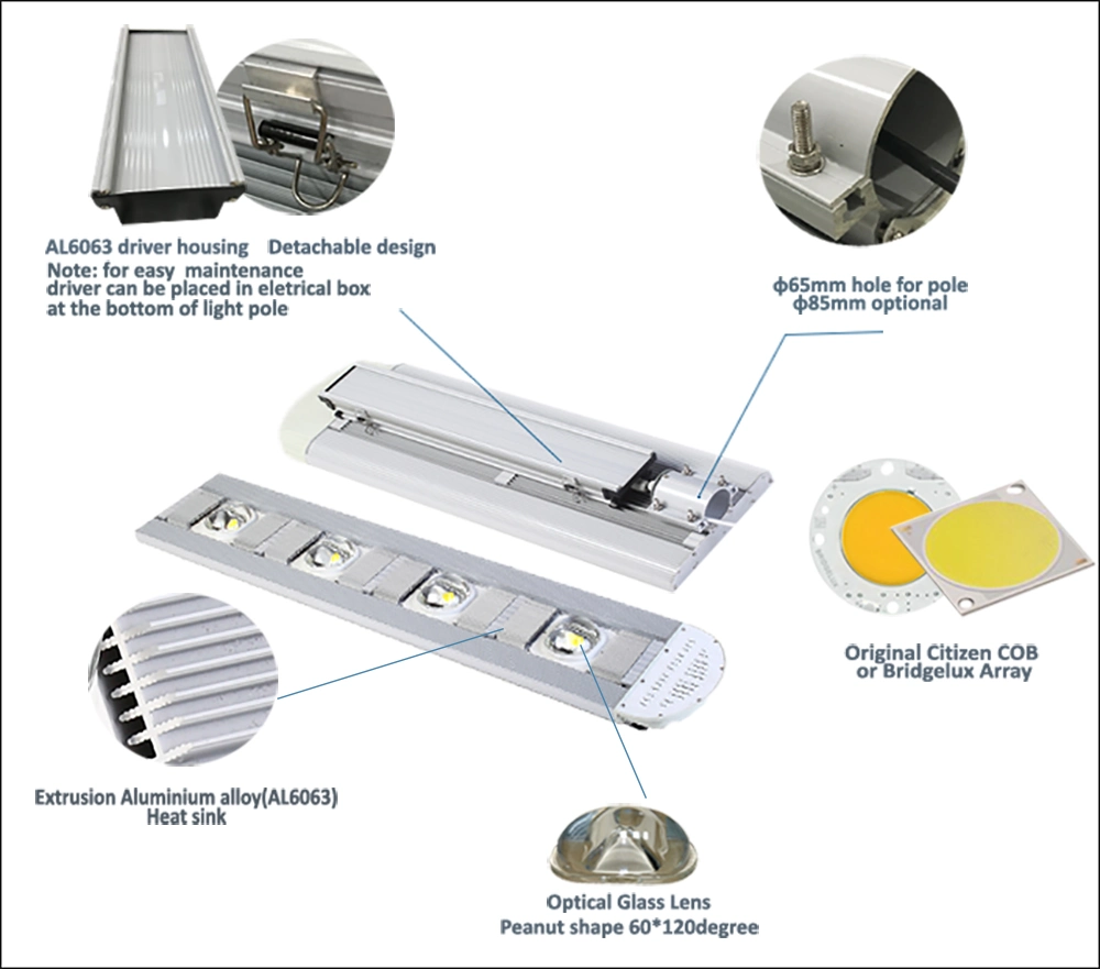 Shenzhen AC100V-277V Economical Outdoor LED Public Luminaires Aluminum Road Lighting Lamps 50W 100W 150W 200W 240W LED Street Light for Project and Wholesale/Supplier