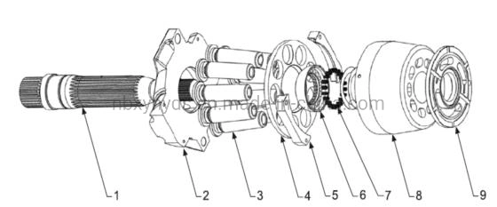 A11V Series A11V40 A11V60 A11V75 A11V95 A11V130 A11V145 A11V160 A11V190 جزء مضخة الكباس الهيدروليكي المستخرج A11V200 A11V210 A11V260